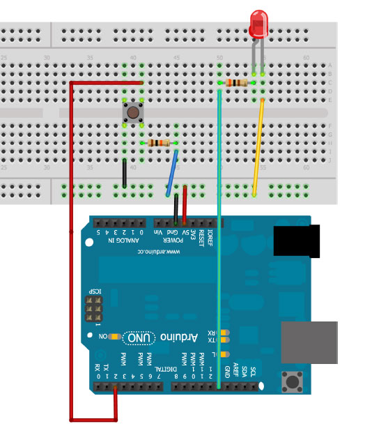 1 Botão e 1 led