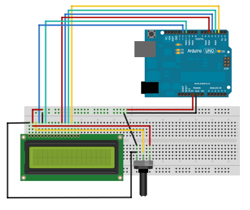 Display LCD